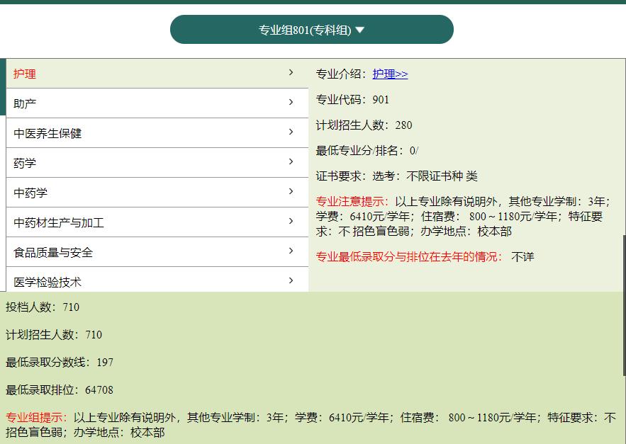 中职生护理专业3+3靠谱吗,护理专业读高职高考需要什么证书