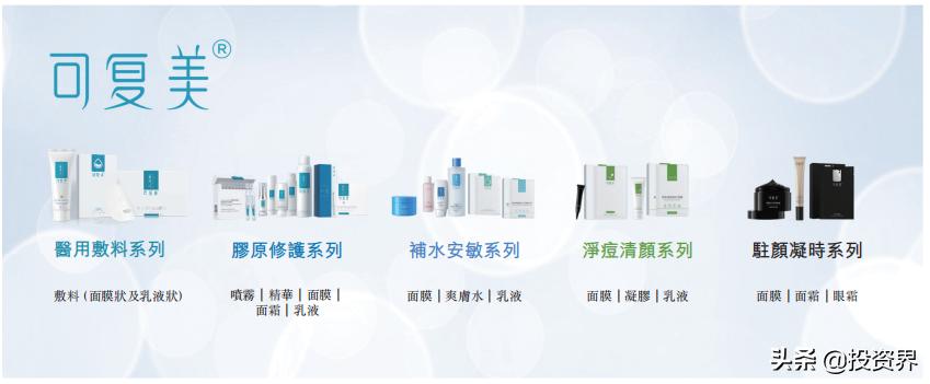 西安巨子生物估值,巨子生物夫妇