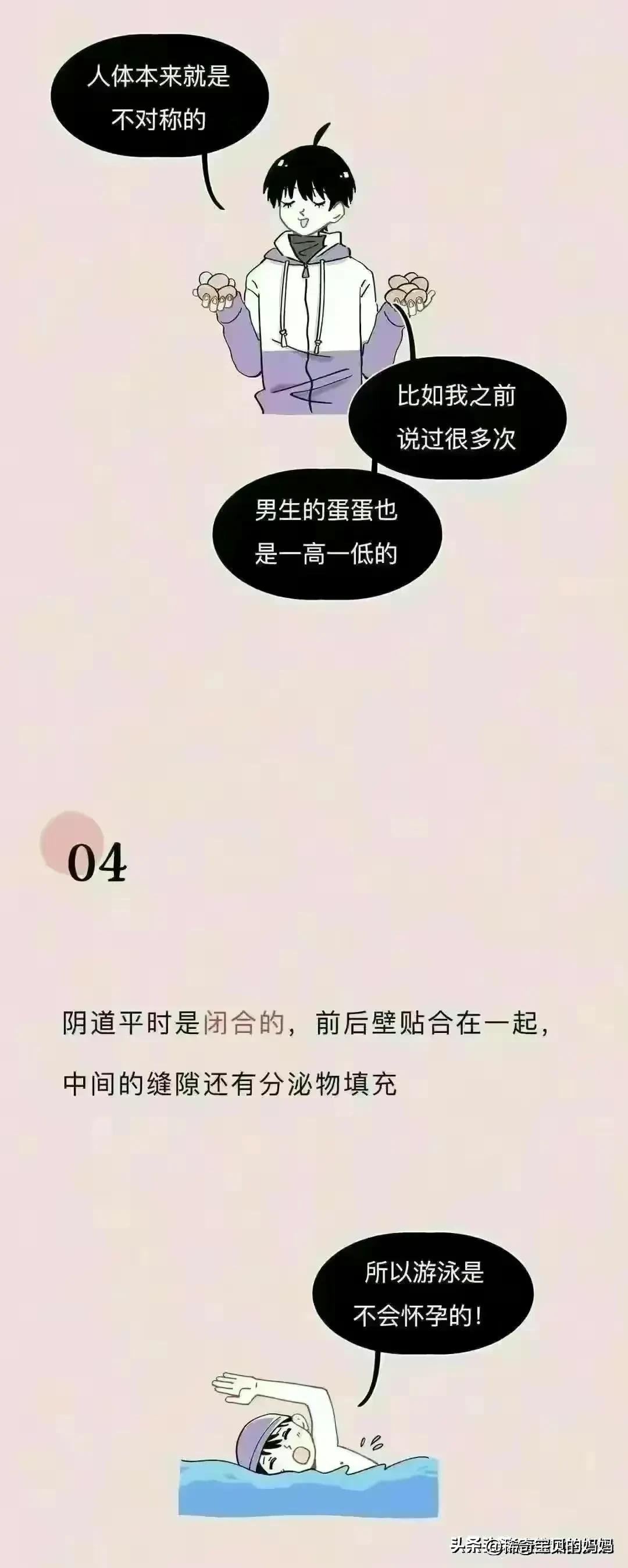 女人必看的10件事漫画,女性阴道生理科普小知识