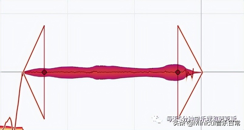 「迷你崔音乐」专业修音软件Melodyne详细介绍,可分享教学视频