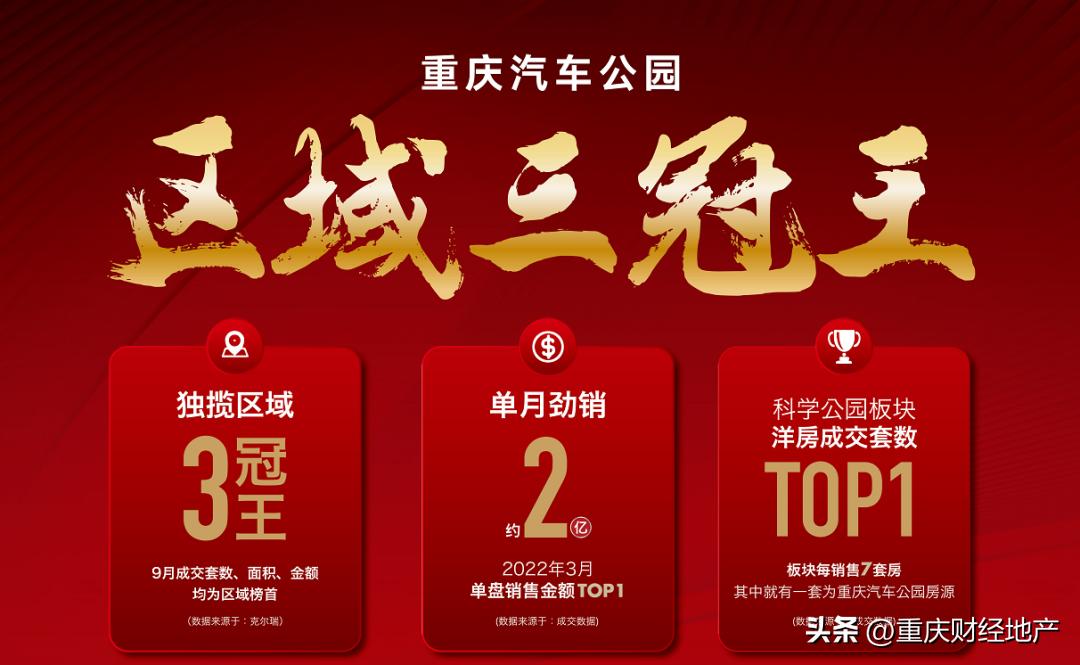 深挖西永高阶改善市场后，我们发现一个惊人的秘密……