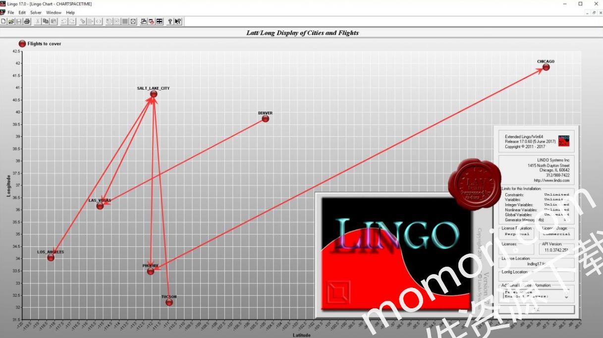 lingo17安装教程,lingo17.0安装教程