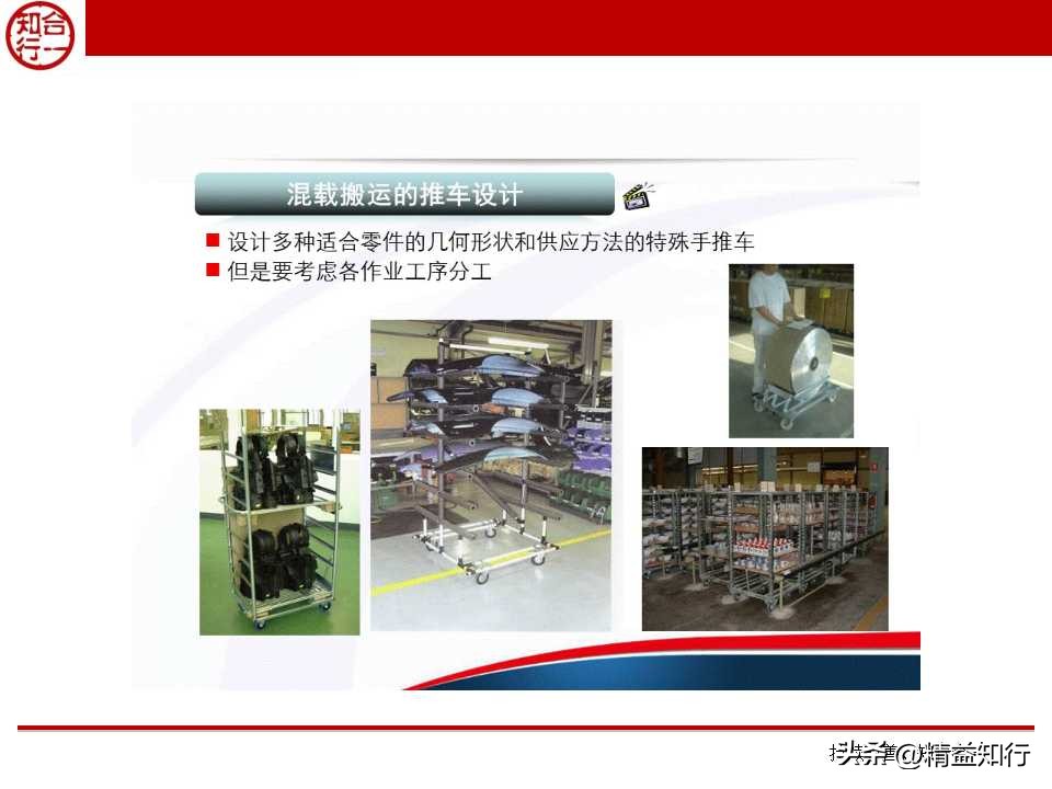 精益物流与物料配送,什么是精益物流