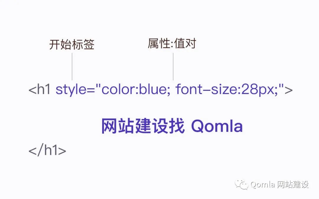 网站建设新手教程怎么做,网站建设视频教程新手入门