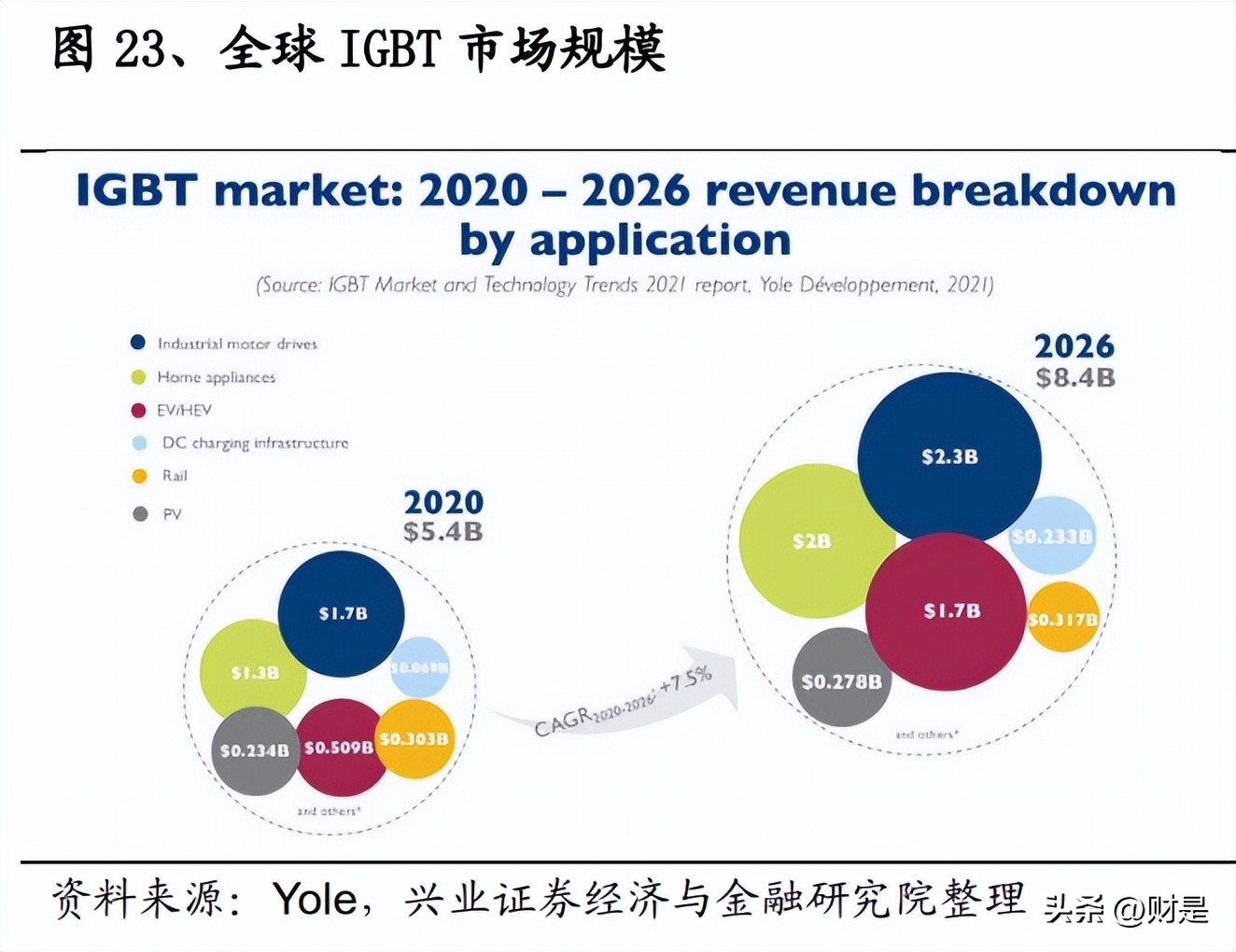 中瓷电子：电子陶瓷外壳“一枝独秀”，碳化硅MOSFET“勇立潮头”