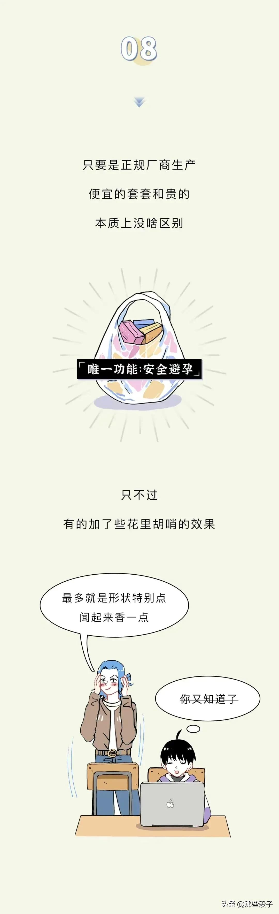 科普小知识之避孕套,避孕套有哪些值得注意的事