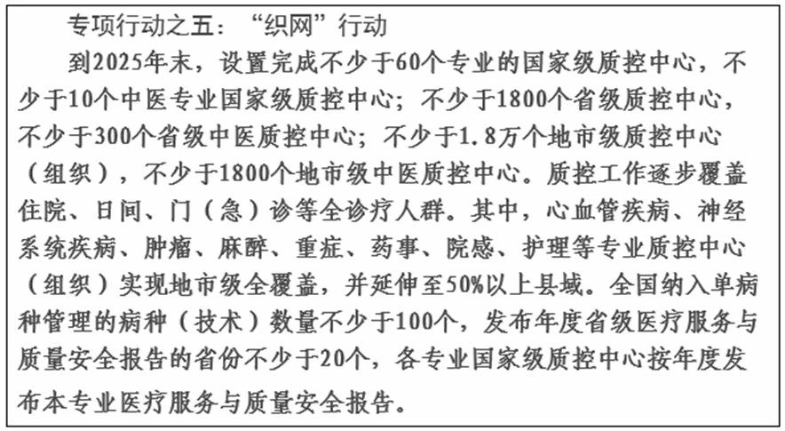 2021国家医疗质量改进目标,国家医疗卫生能力提升年行动