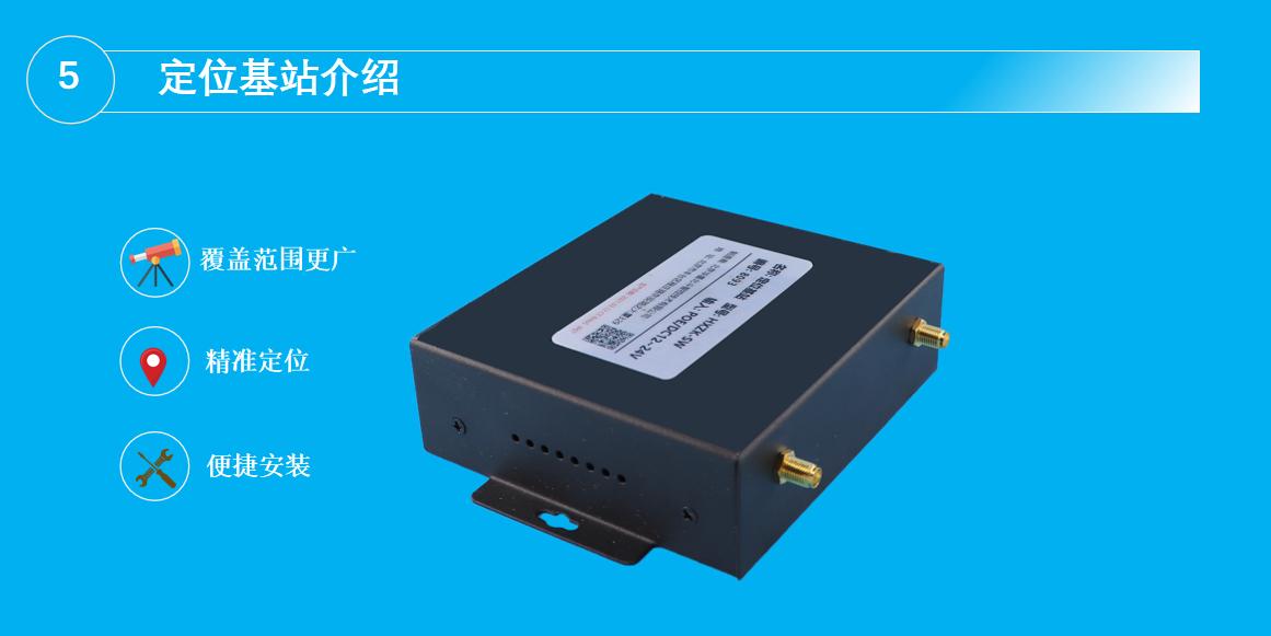 展厅人员定位系统介绍