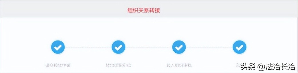 团员转组织关系转户籍地申请,团员组织关系转接毕业去向怎么填