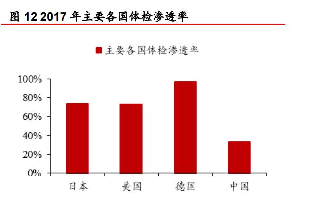 康德莱医用穿刺器械,医疗穿刺器械龙头