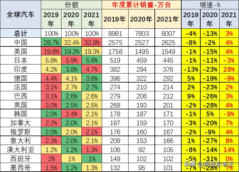 迈巴赫品牌与雷克萨斯,迈巴赫与雷克萨斯