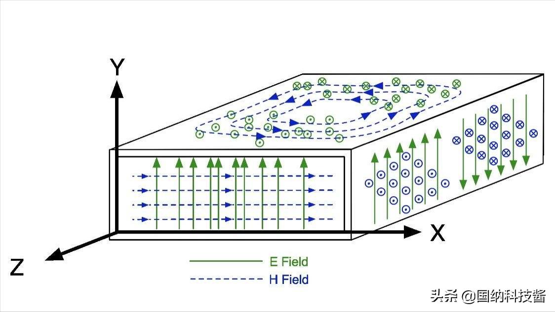 振奋人心！中国科学家通过实验确立复数客观实在性，属世界首次
