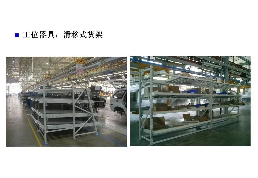 精益物流案例报告ppt,精益物流改善案例