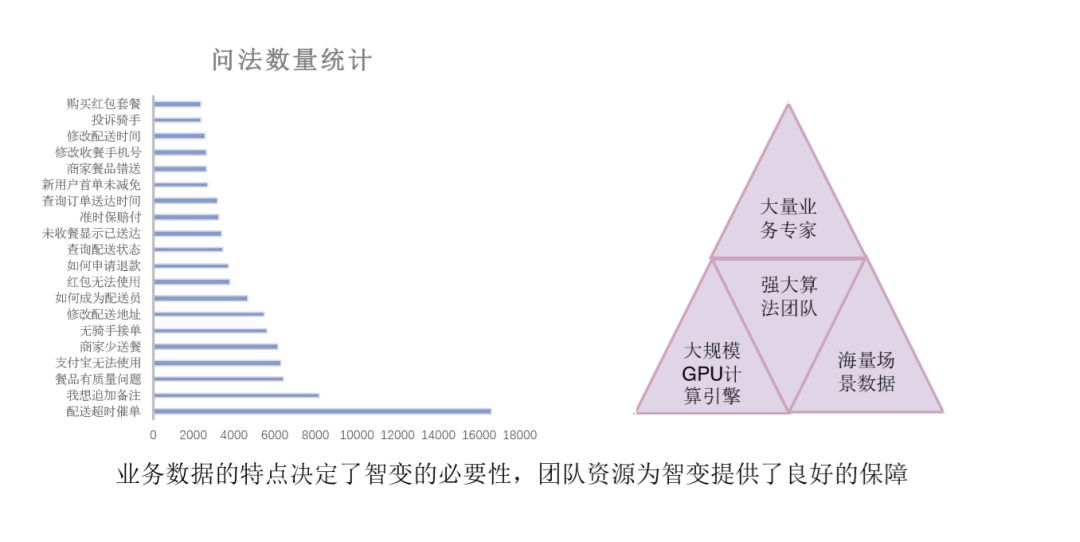 美团企业客服,最新的美团在线客服