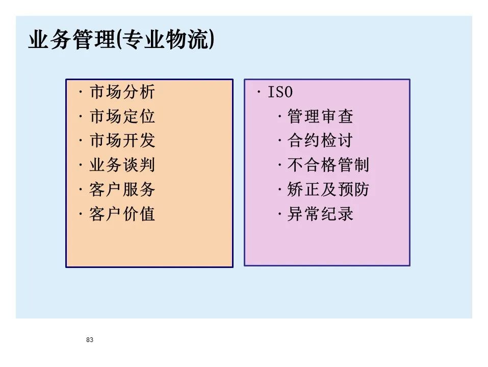 宝马bmw制造过程,宝马bmw用车知识