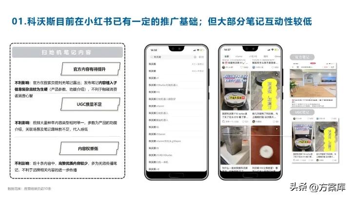 科沃斯扫地机器人小刷子,科沃斯洗地机器人选哪款好