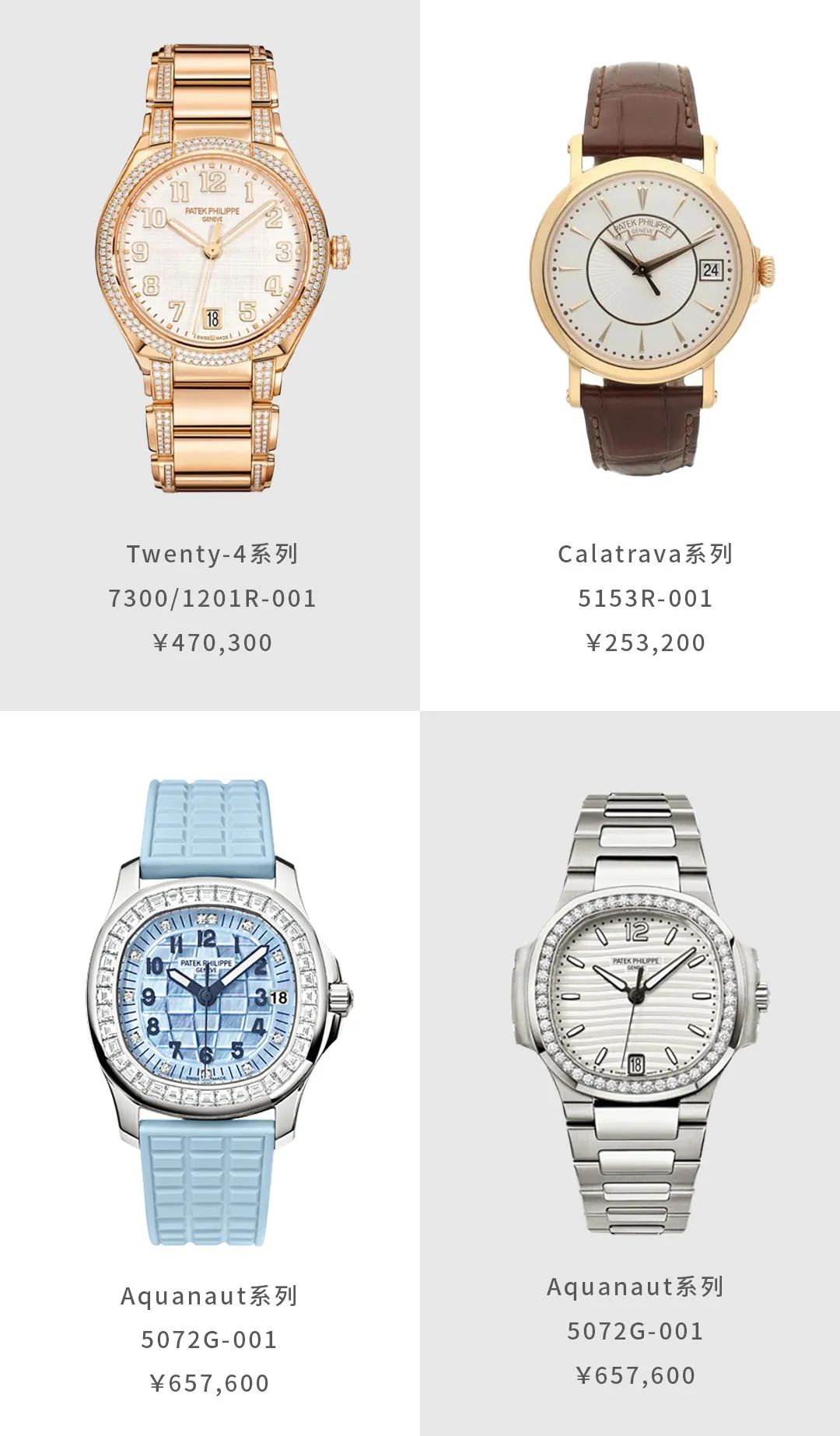 如何靠卖表赚钱,能赚钱的表