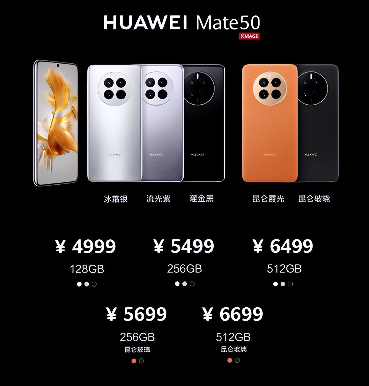 华为mate50和苹果14到底谁赢了,华为mate50和iphone14哪个更优秀