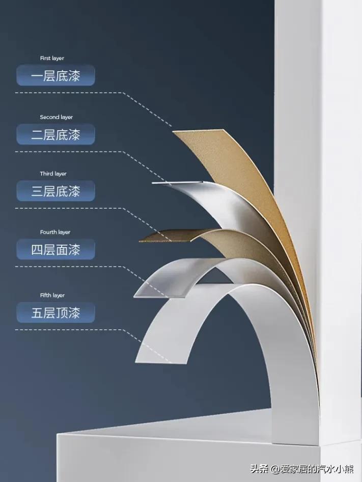 箭牌花洒和帝朗花洒哪个牌子最好,汉斯格雅花洒和箭牌花洒的区别