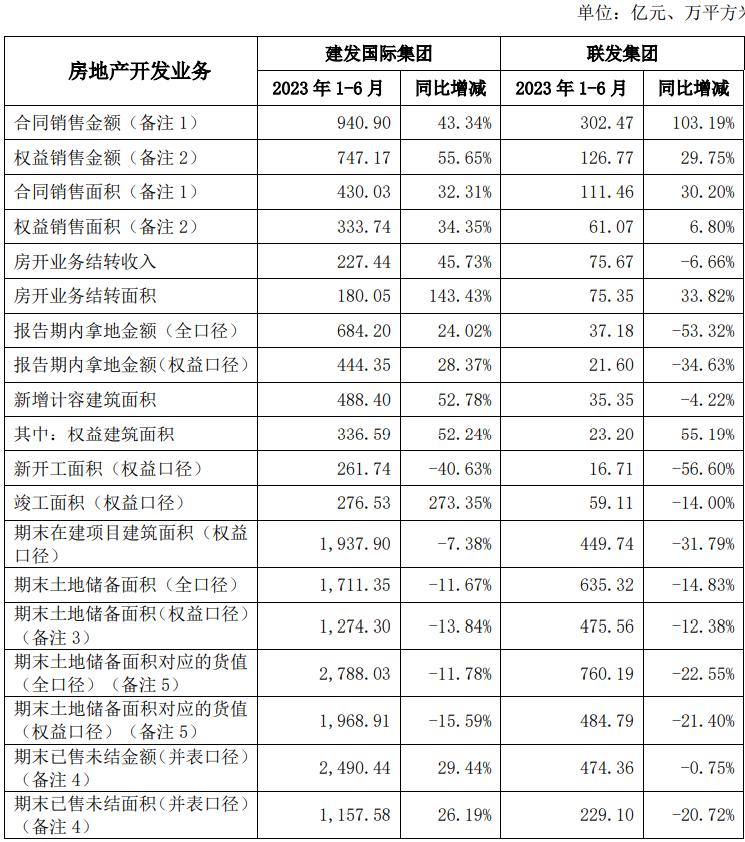 万科反弹,超跌板块反弹持续性不强