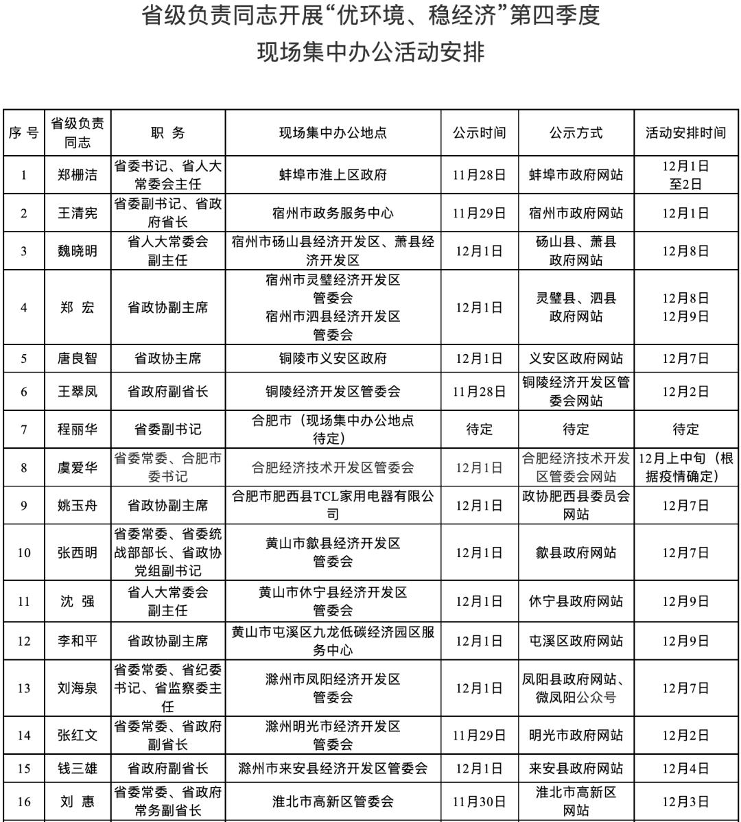 安徽省委书记郑栅洁接待*访上**群众：有什么问题敞开讲，我们就是来推动解决问题的
