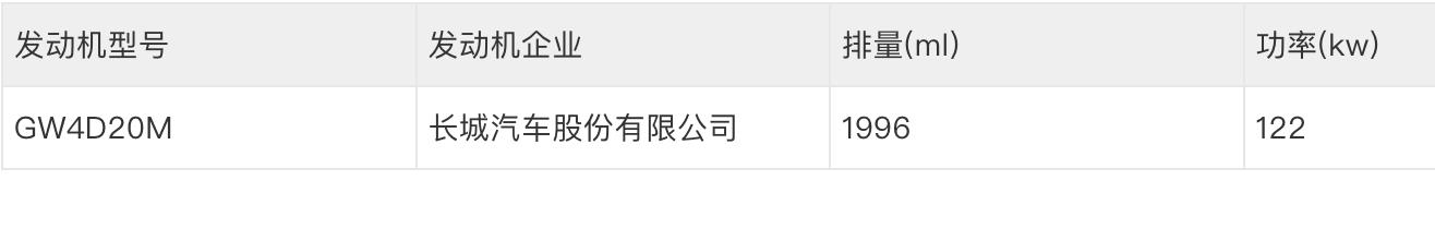 哈弗全新SUVh5,新哈弗H5的产品定位是什么