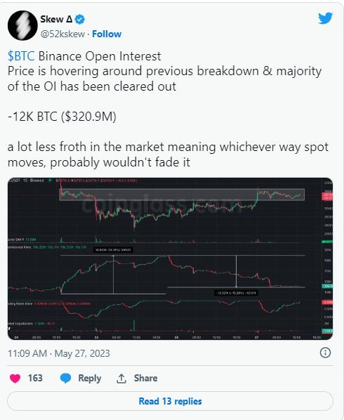 *币特比**保持200周平均水平，拐点就在这里！