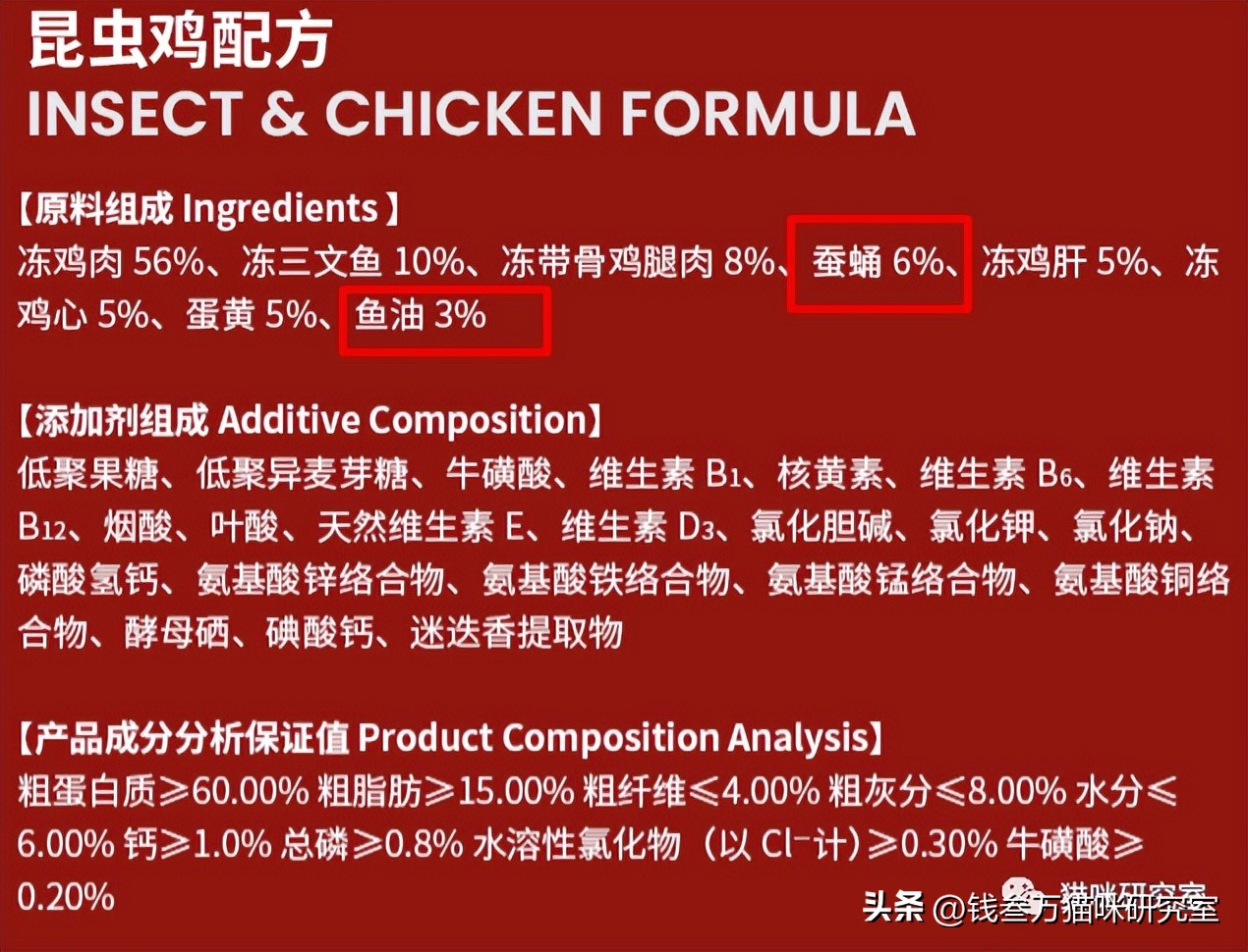 布兰德冻干昆虫鸡,布兰德冻干昆虫蛋白