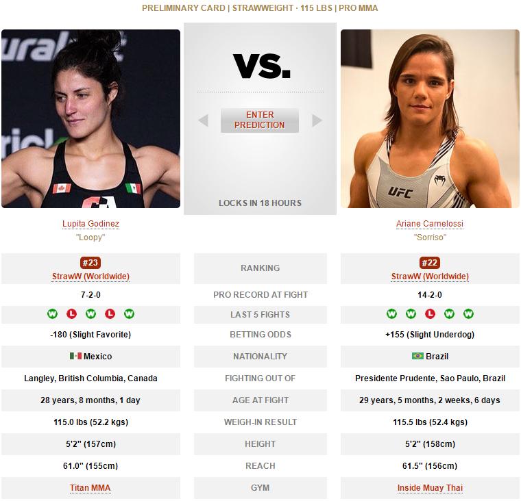 ufc273对阵表预测,ufc274赛前发布会完整版