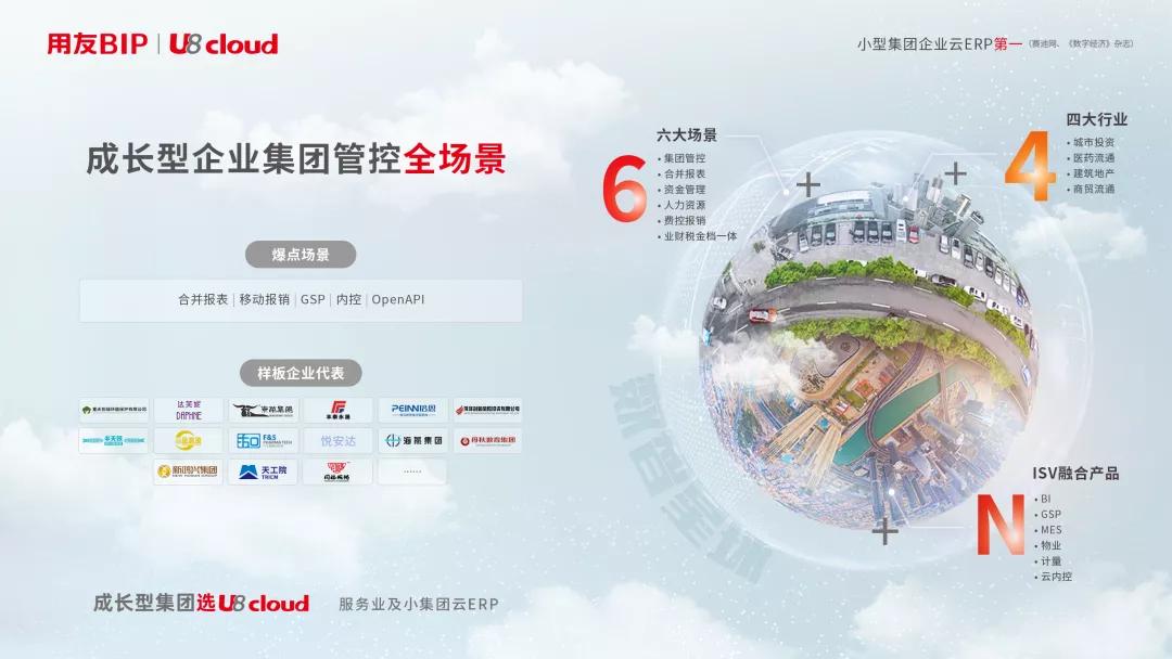 用友U8cloud再升级，成小型集团企业云ERP顶流