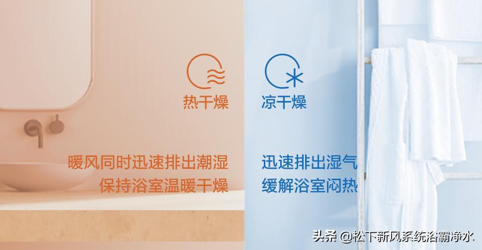 松下超薄浴霸官网价格,松下浴霸最新款