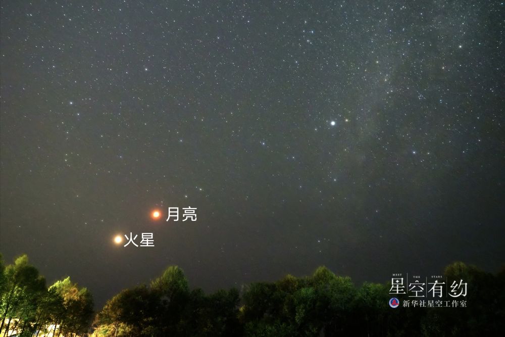 星空有约丨12月1日,看近两年“最大”火星