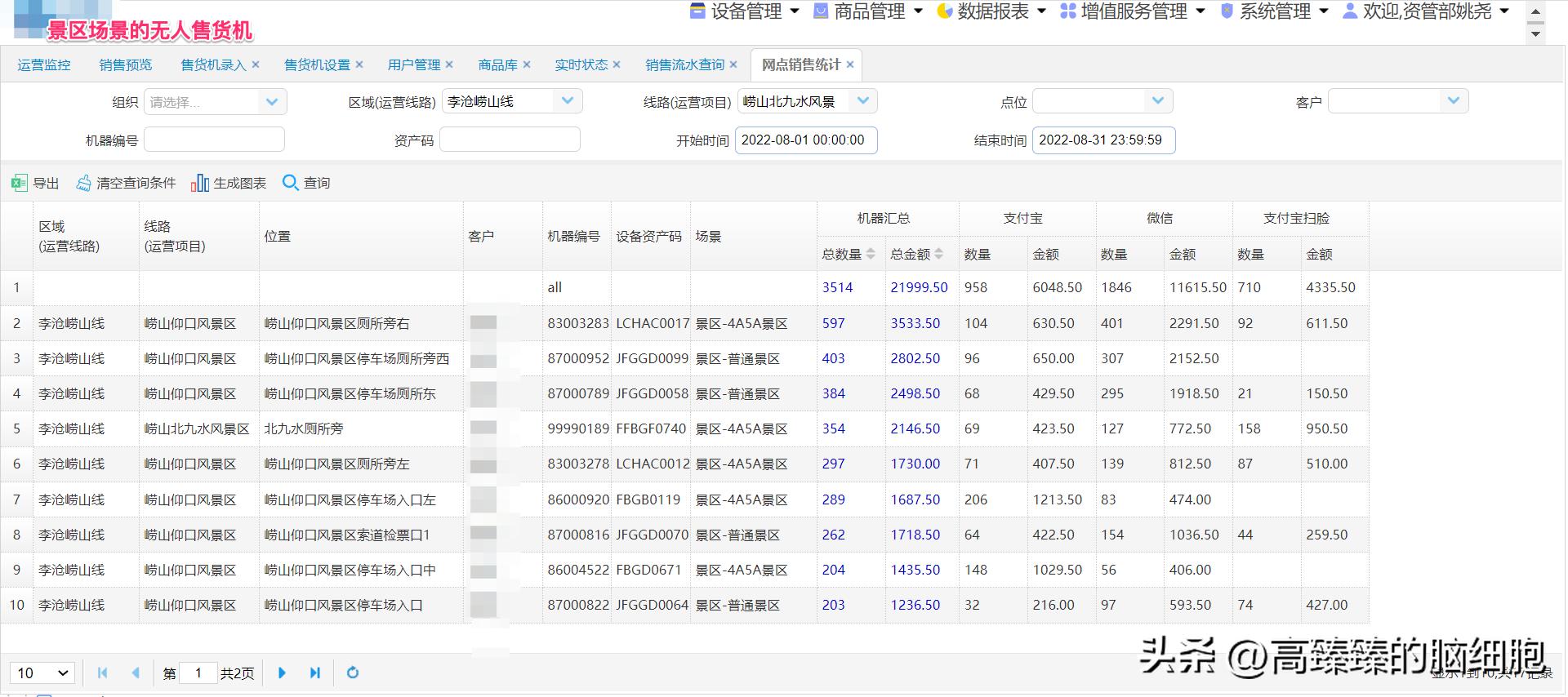 高校里的奇葩暴利生意,日抛型袜子无人售袜机