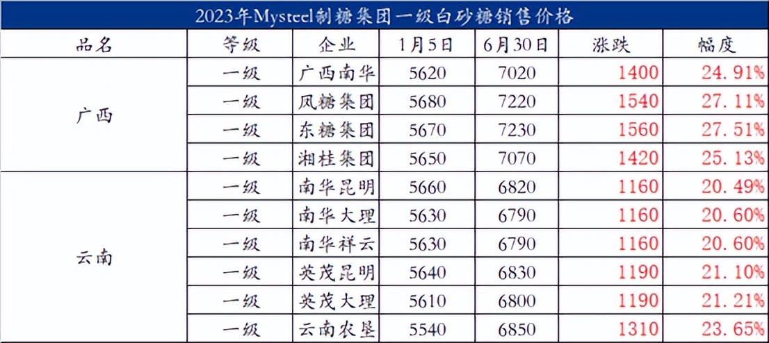 mysteel最新消息,mysteel年后钢市走势预测