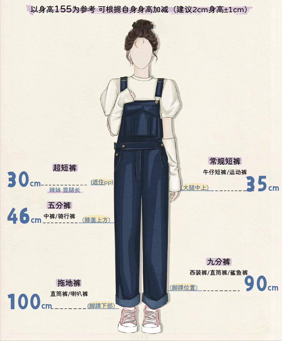 网上买衣服总是坑,网上购物买衣服要注意什么