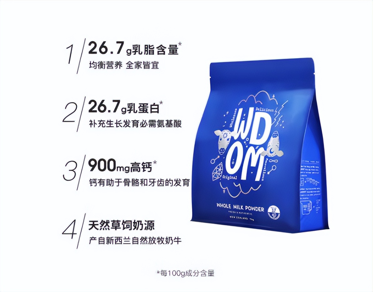 渥康全脂高钙奶粉营养成分怎么样,黄金奶源带高端品质