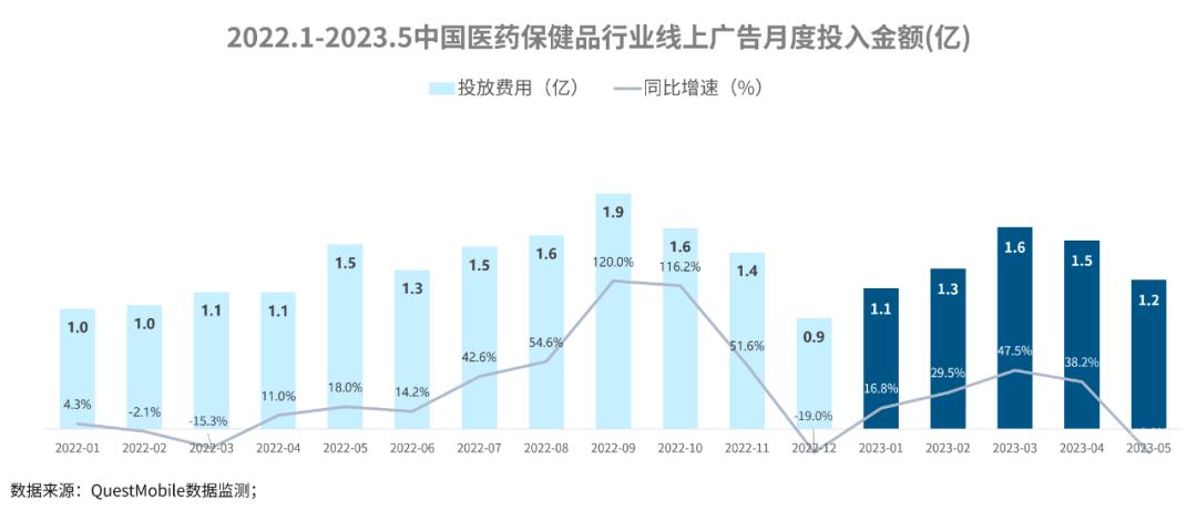 好奇心周报,好奇心日报全文