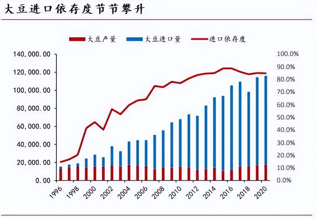 如果战争爆发粮食会值钱吗,如果发生战争我国粮食够吃吗
