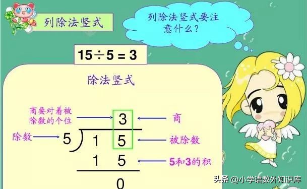 二年级下册数学期末复习知识点,二年级下册数学期末复习必背内容