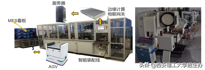 陕西省一流应用型本科院校,陕西理工大学国家级一流本科专业