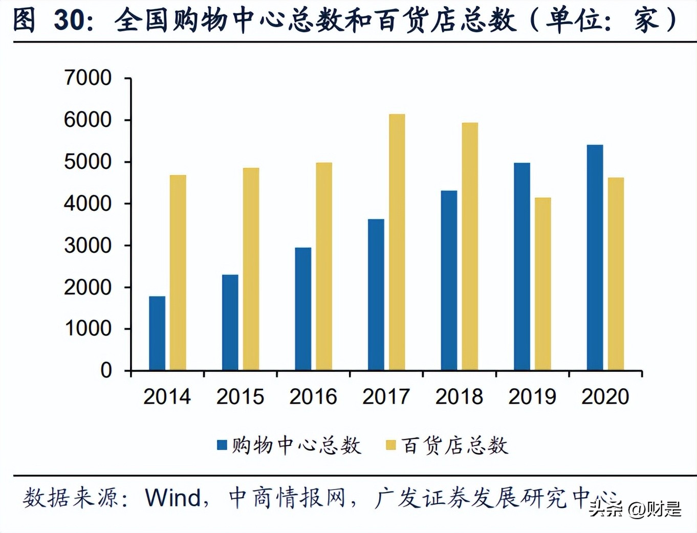 爱慕股份研究报告：贴身服饰龙头，持续品牌升级稳增长