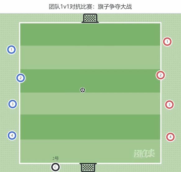 u8足球训练计划,u8足球青训大纲完整版