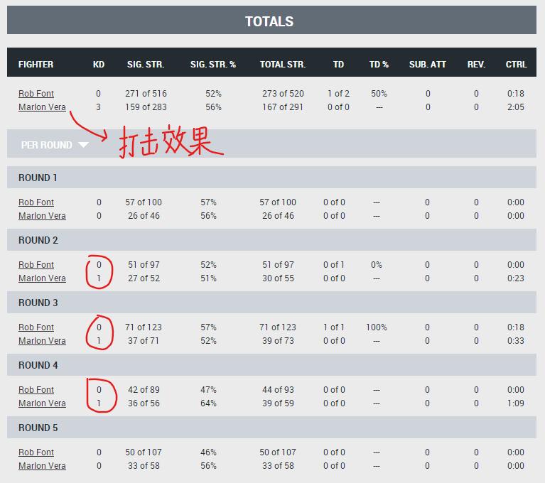 ufc274赛前发布会全部回放中文,最新ufc比赛291回放