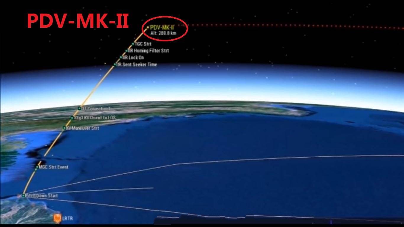 印度今后的航天发展目标,印度航天突破视频