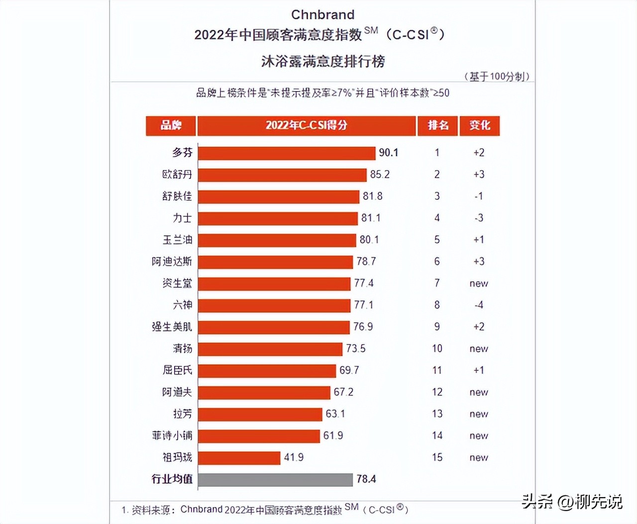 <html>
<head><title>502BadGateway</title></head>
<body>
<center><h1>502BadGateway</h1></center>
<hr><center>nginx</center>
</body>
</html>
<!--apaddingtodisableMSIEandChromefriendlyerrorpage-->
<!--apaddingtodisableMSIEandChromefriendlyerrorpage-->
<!--apaddingtodisableMSIEandChromefriendlyerrorpage-->
<!--apaddingtodisableMSIEandChromefriendlyerrorpage-->
<!--apaddingtodisableMSIEandChromefriendlyerrorpage-->
<!--apaddingtodisableMSIEandChromefriendlyerrorpage-->
