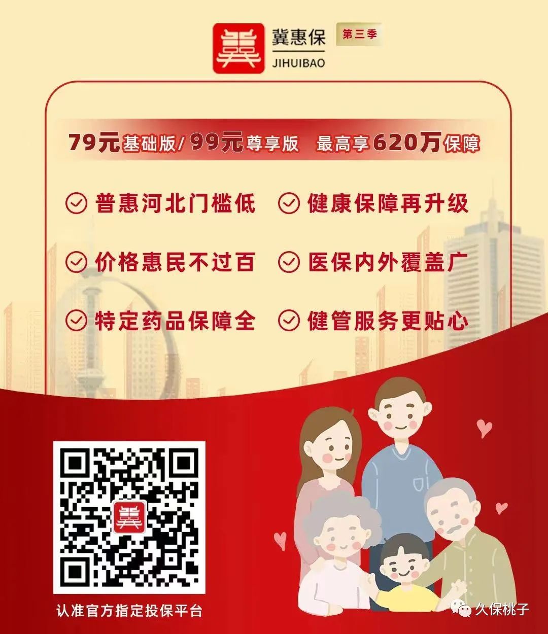 冀惠保和燕赵健康保对比,冀惠保和燕赵健康保怎么选