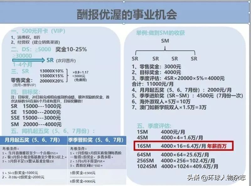 疫情影响下的直销企业,疫情影响下的直销企业经营