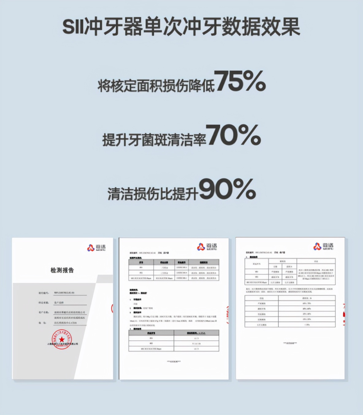 冲牙器类的礼物,小饼干冲牙器推荐