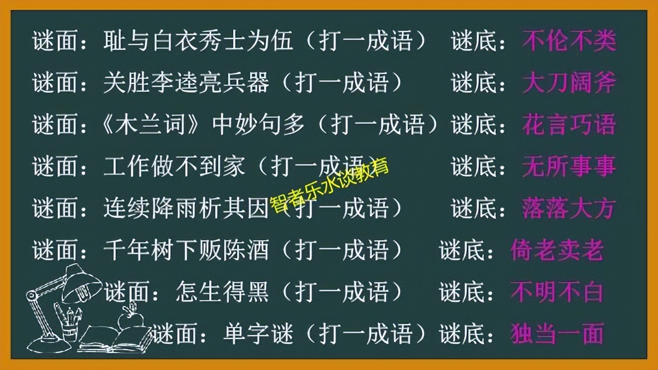 648个猜成语小游戏合集，益智游戏开发逻辑思维能力和判断能力