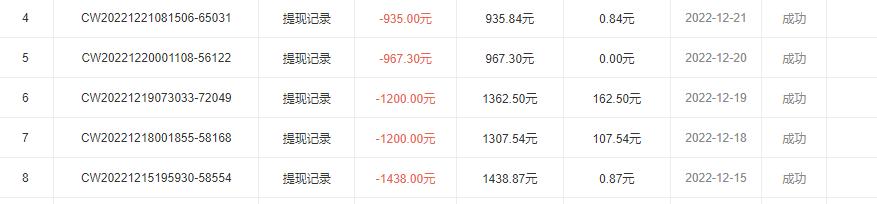 流放之路刚开始怎么出去,流放之路初期怎么赚钱